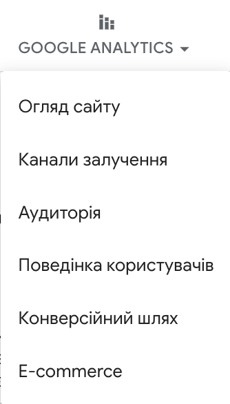 Дашборди Looker Studio 2 Розділи звіту Google Analytics у Looker Studio