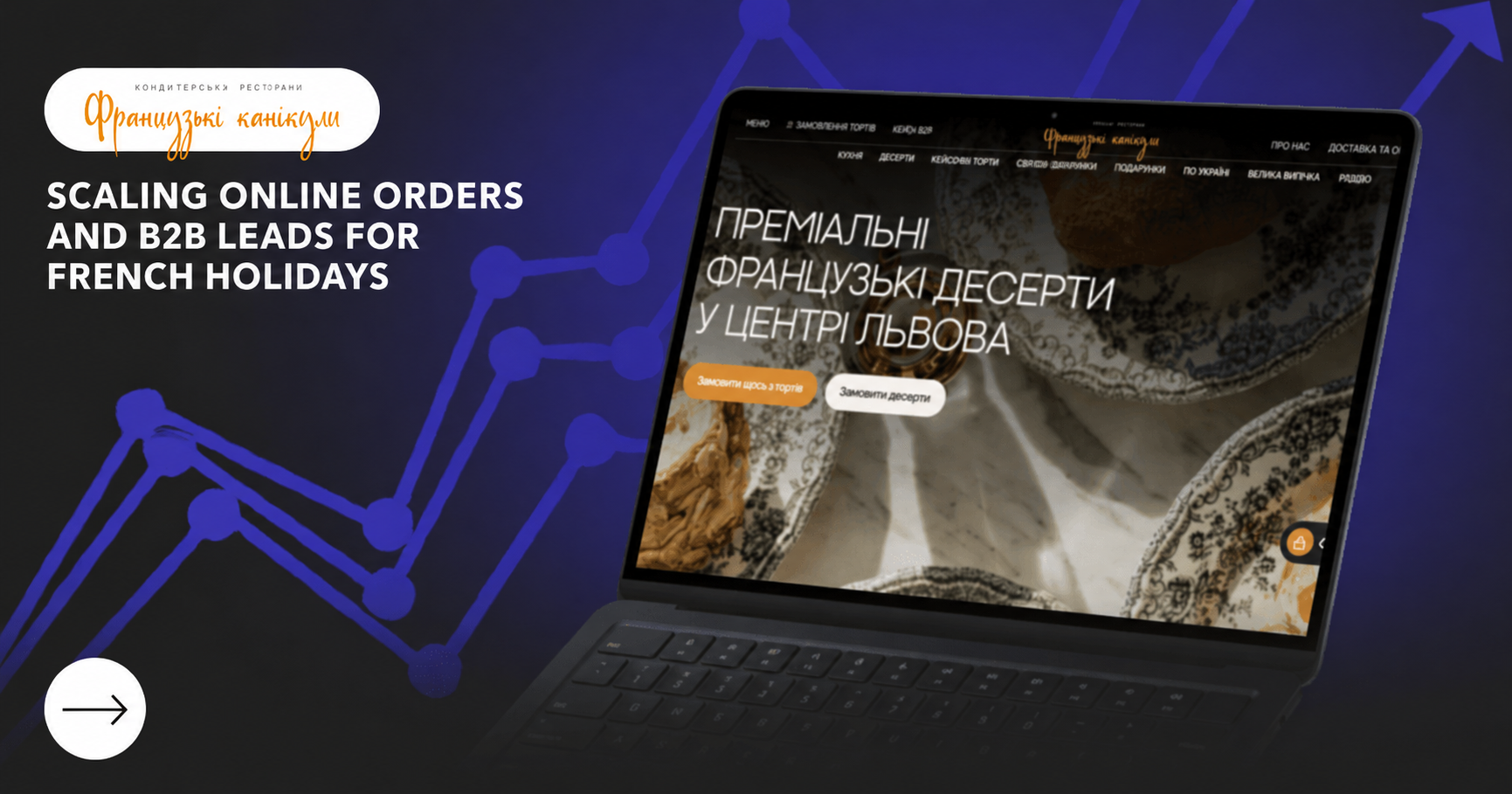 Pro Resultat case study: Scaling online orders and B2B leads for French Holidays (Lviv)