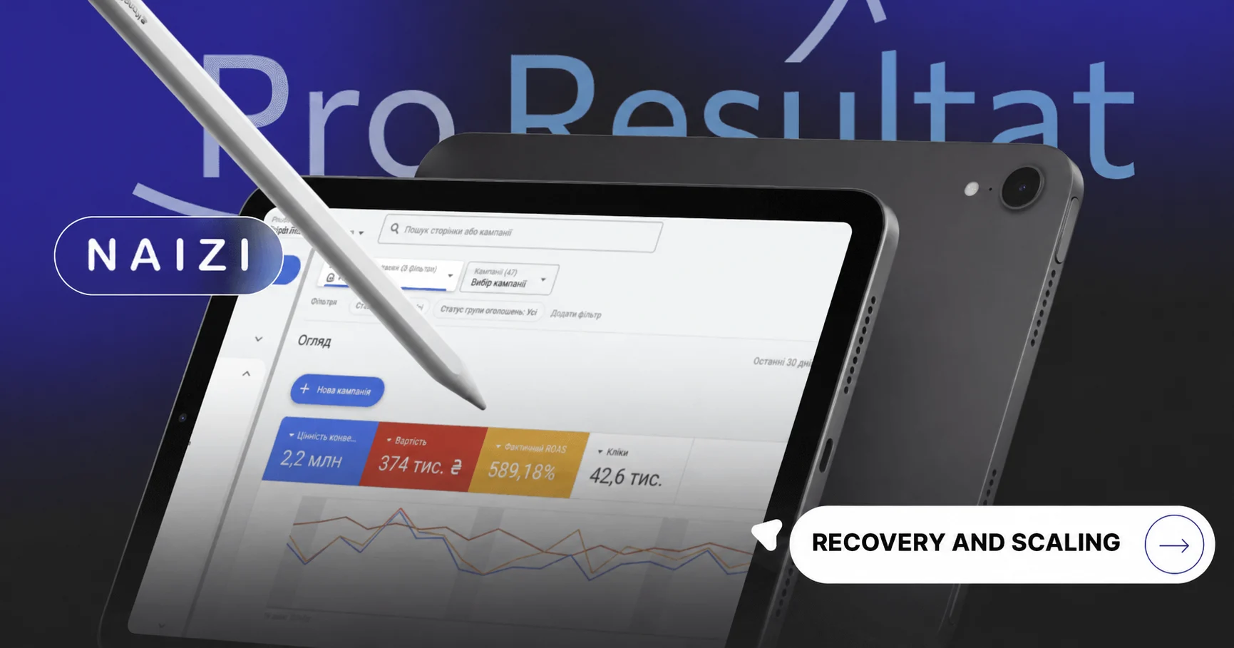 Pro Resultat case study: Recovery and scaling of Naizi.in.ua after a drop in efficiency and a wave of fake orders 1 Case cover: Naizi.in.ua