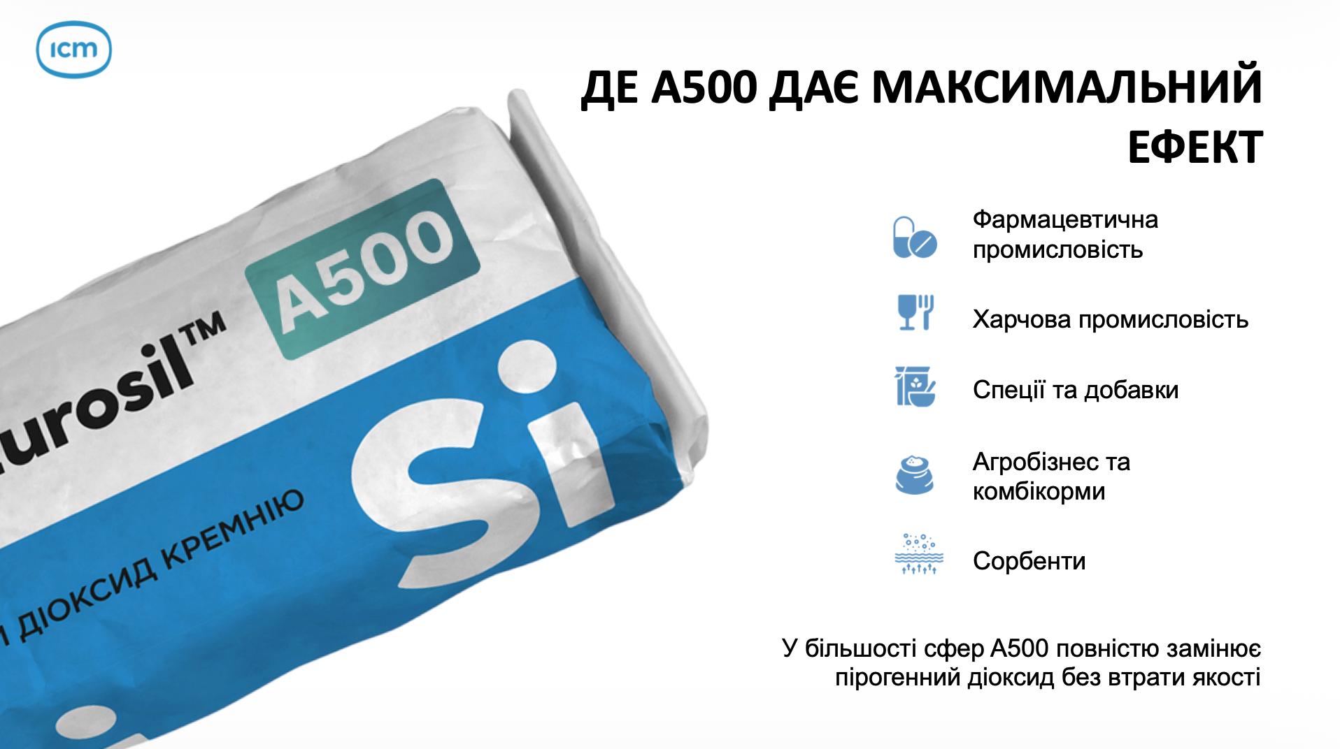 Eurosil: комерційна пропозиція для B2B-продажів A500 4 Слайд із напрямами застосування в комерційній пропозиції Eurosil.