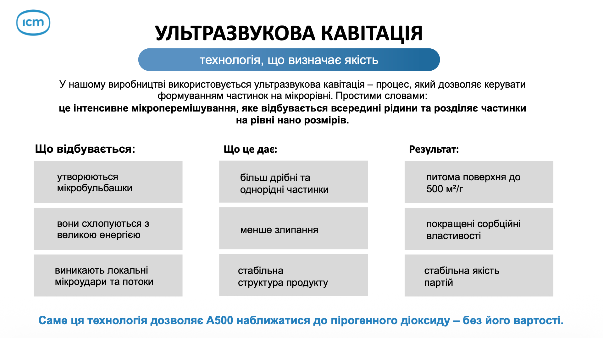 Eurosil: комерційна пропозиція для B2B-продажів A500 3 Приклад структурування технічного пояснення в презентації Eurosil.