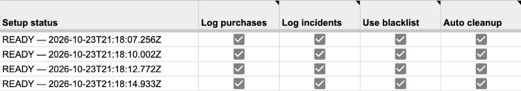 OrderCheck: контроль фейкових замовлень і конверсій Google Ads 4 Панель керування журналами, списком обмежень та автоочищенням для окремих проєктів.