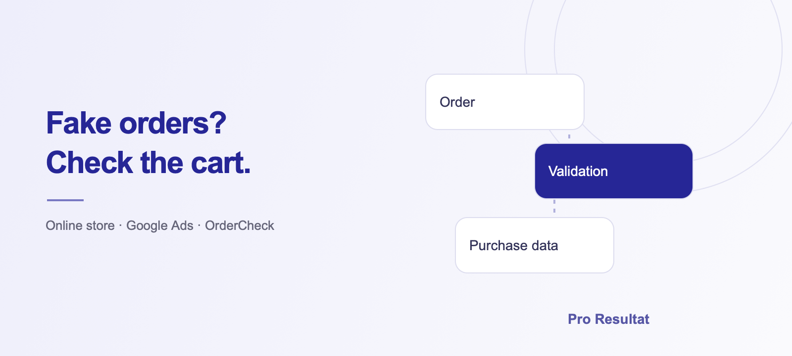 Fake orders in your online store: what to do and how to protect Google Ads data
