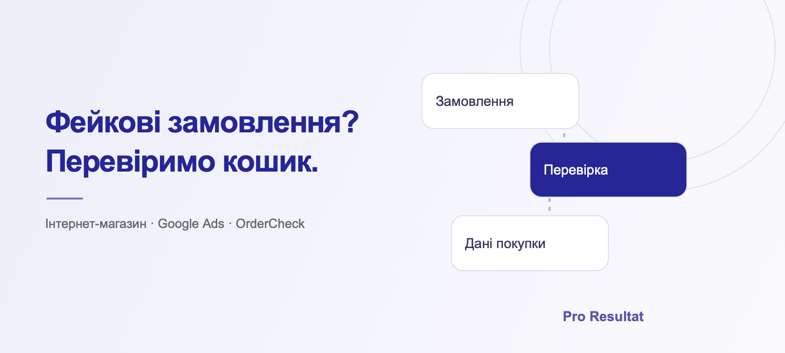 Фейкові замовлення в інтернет-магазині: що робити та як захистити дані Google Ads