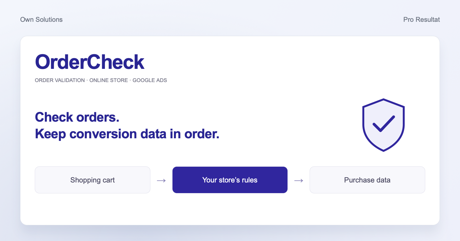 OrderCheck: fake order checks and Google Ads conversion control 1 Case cover: OrderCheck: fake order checks and Google Ads conversion control