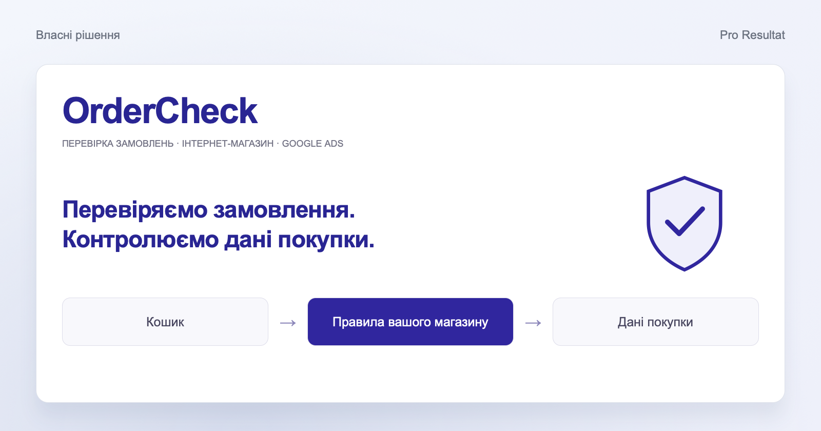 OrderCheck: контроль фейкових замовлень і конверсій Google Ads 1 Обкладинка кейсу: OrderCheck: контроль фейкових замовлень і конверсій Google Ads