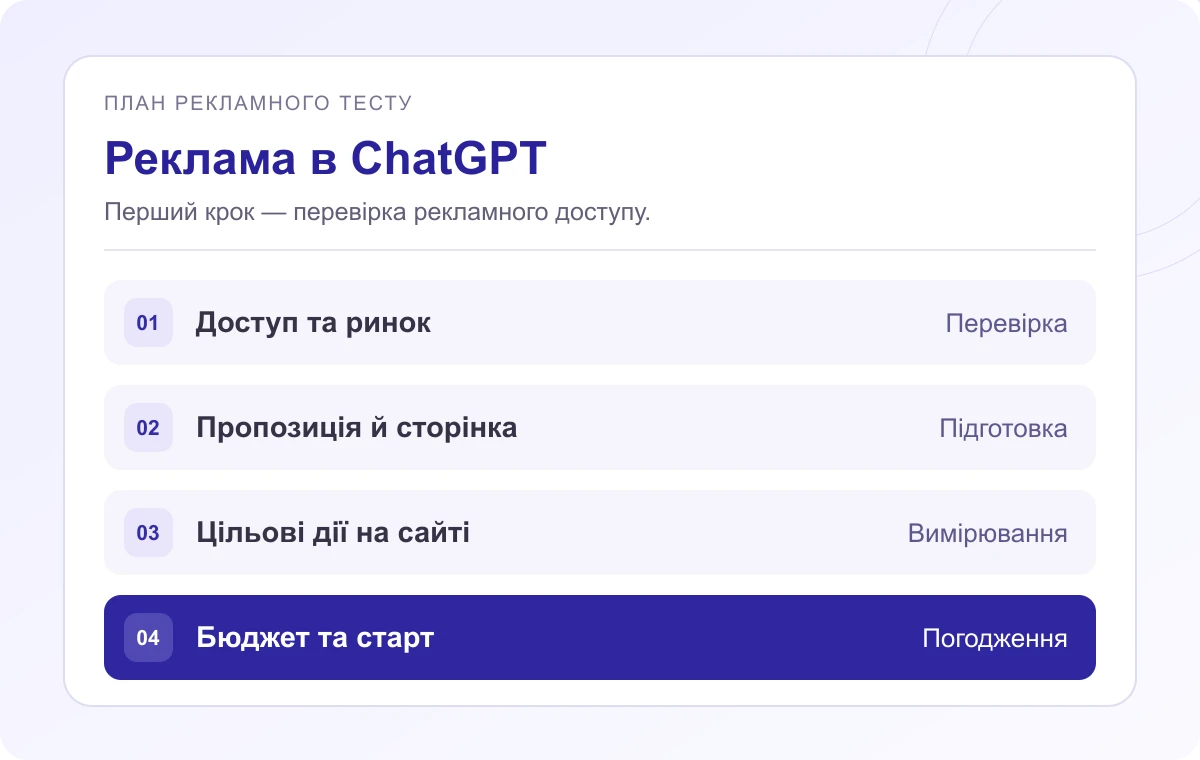 Реклама в ChatGPT 1 План рекламного тесту в ChatGPT: доступ, пропозиція, цільові дії та погодження бюджету