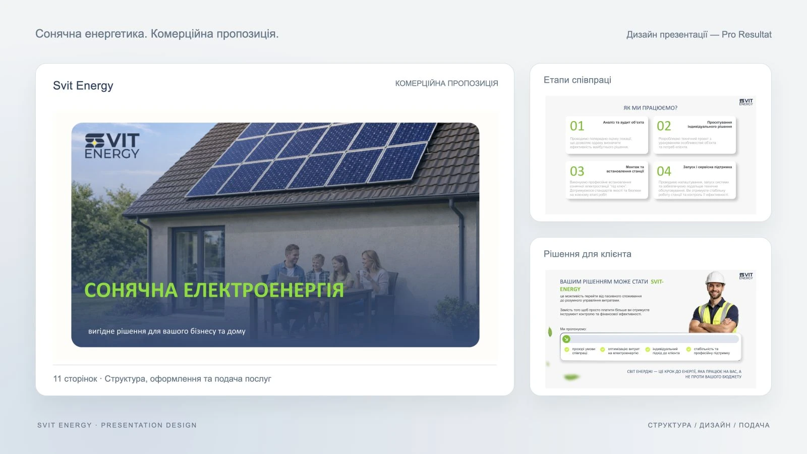 Svit Energy: дизайн комерційної пропозиції для сонячної енергетики 1 Обкладинка кейсу: Svit Energy — комерційна пропозиція